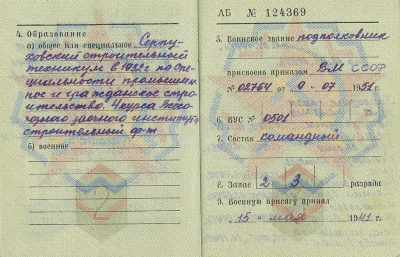 Военный билет Малинина Н.А. стр. 2
