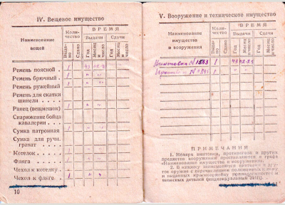 Красноармейская книжка стр. 10-11