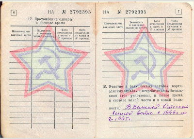 Военный билет Чиричева Н.И., стр. 6-7