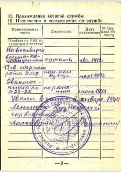 Прохождение военной службы из учетно-послужной карточки 1 лист