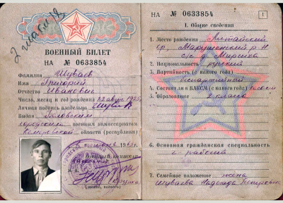 Военный билет Шуваева Григория Ивановича