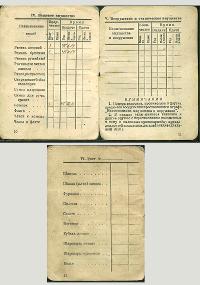 Красноармейская книжка Митянина Тимофея Никитовича, стр 10-12