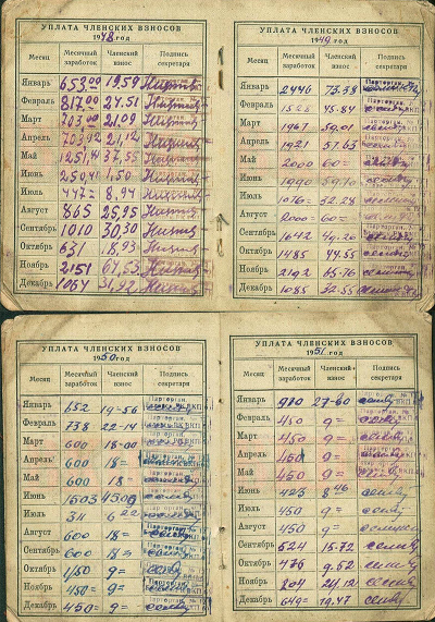 Партийный билет ВКП(б) Митянина Тимофея Никитовича, 3-4 развороты