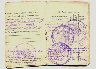 Армейская книжка Маликова Василия Никоноровича, стр. 4-5