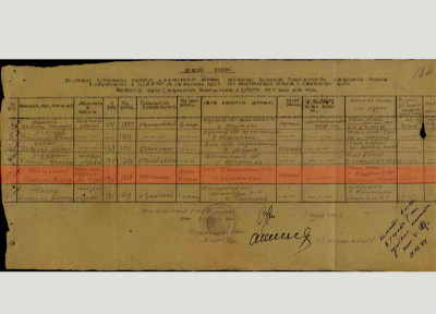 Военно-пересыльные пункты и запасные полки от 7.07.1944