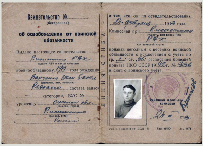 Свидетельство об освобождении от воинской обязанности, разворот