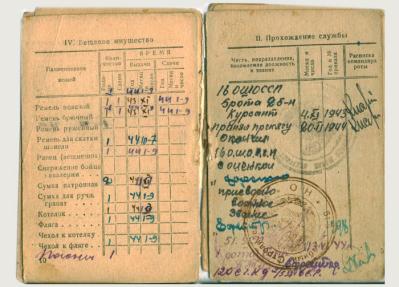 Страница Красноармейской книжки Александровского Н.А.
