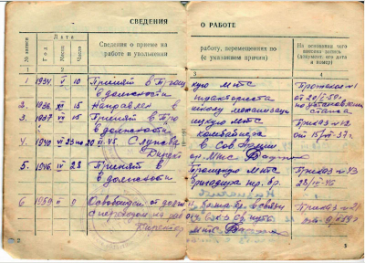 Копия трудовой книжки Митрохина И.Д. Тит. стр.