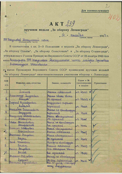 Акт вручения медали За оборону Ленинграда, страница 1