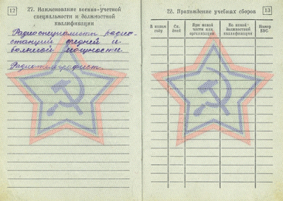 Военный билет Якимчукова А.М., стр. 12 -13.