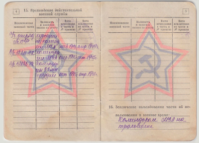 Военный билет стр. 4-5