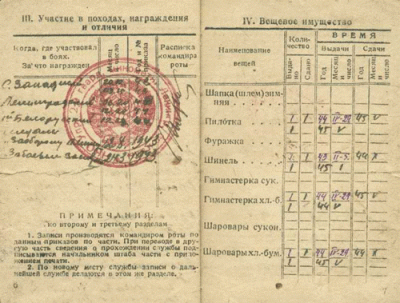 Красноармейская книжка, стр. 6-7