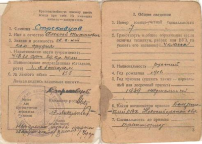 Красноармейская книжка стр. Общие сведения