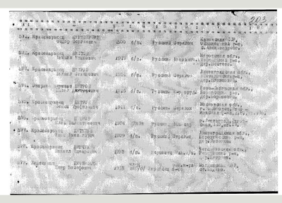 Список 272 стрелкового полка, стр.2
