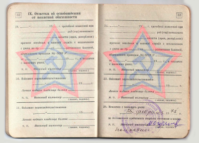 Страница Военного билета Федорова А.П.