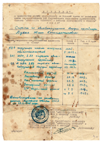 Справка о демобилизации