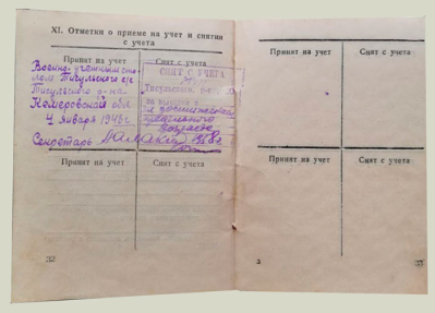 Военный билет Прокопенко Павел Тимофеевич стр. 32-33