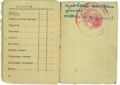 Красноармейская книжка Радионова А. М. (12-13 стр.)
