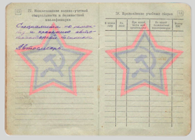 Военный билет Стр.12-13