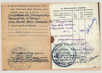 Красноармейская книжка. Страница 4-5