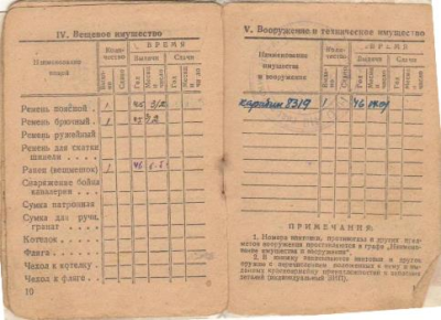 Красноармейская книжка стр. 10