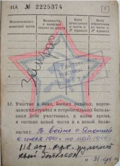 Военный билет Быкова В.И. стр.4