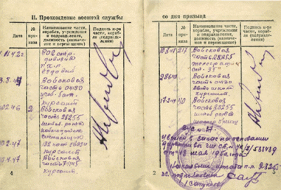 Военная книжка на имя Ушакова М.М., 4-5 стр.
