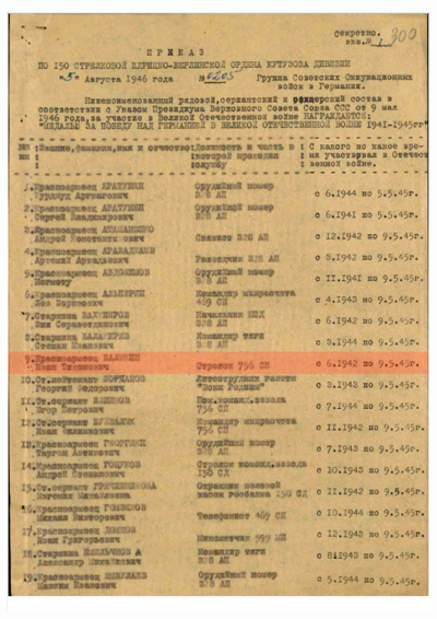 Приказ о награждении Балыкина И.Т. медалью &laquo;За победу над Германией в Великой Отечественной войне 1941-1945 гг.&raquo;