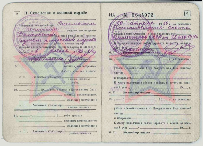 Военный билет Левченко М.А., стр.4-5