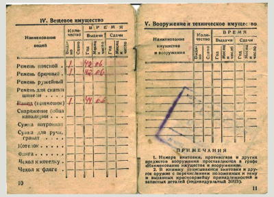 Красноармейская книжка, стр. 10-11