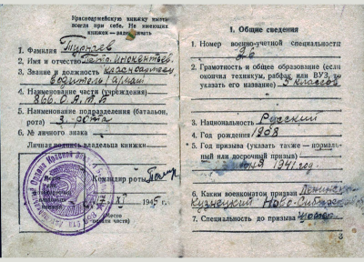 Красноармейская книжка. Общие сведения