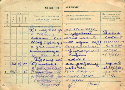 Трудовая книжка