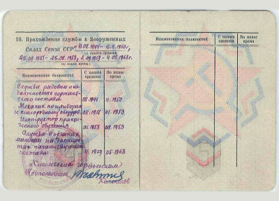 Военный билет, стр.4-5