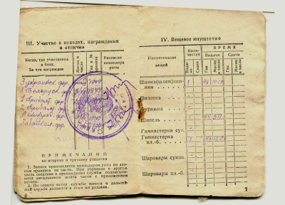 Армейская книжка Маликова Василия Никоноровича, стр. 6-7