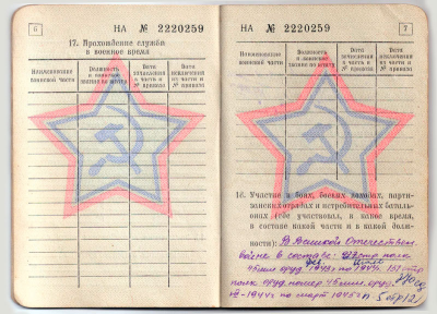 Страница Военного билета Федорова А.П.