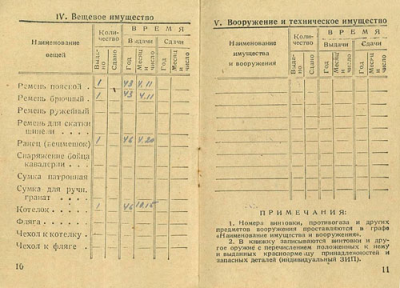 Красноармейская книжка 10-11 стр.