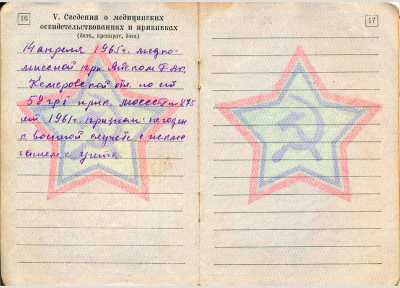 Военный билет Чиричева Н.И., стр. 16-17