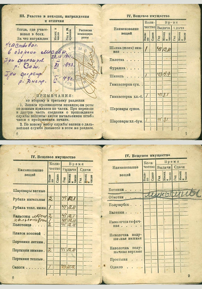 Красноармейская книжка Митянина Тимофея Никитовича, стр 6-9