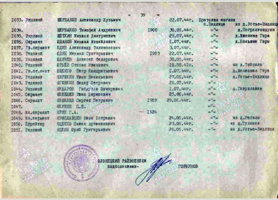 Список воинов братской могилы