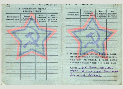 Белянин А.И. Военный билет. Страница 6-7