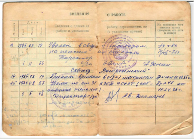 Копия трудовой книжки Митрохина И.Д. Тит. стр.