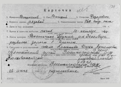 Карточка на Вишнякова В.Ф. о гибели