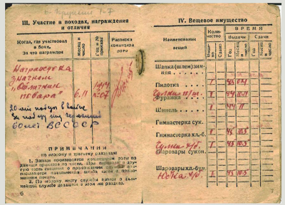 Красноармейская книжка, стр. 6-7