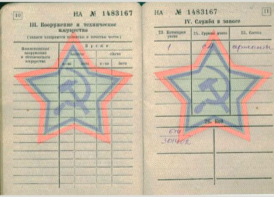 Военный билет &ndash; служба в запасе