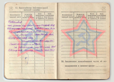 Страница Военного билета Федорова А.П.