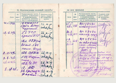 Страница Служебной книжки военнослужащего