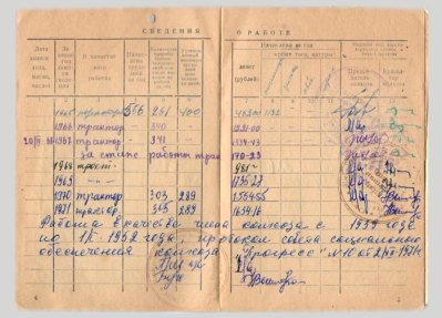 Трудовая книжка. Стр.4-5