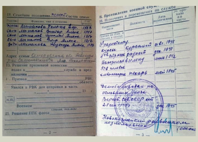 Военный билет Минакова А.Н.