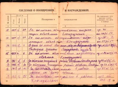 Страница из трудовой книжки Бобрикова И.И.