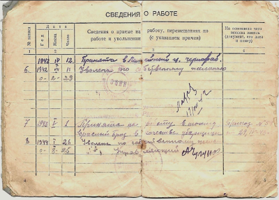 Грибанова Н.А. Трудовая книжка, стр. 4-5